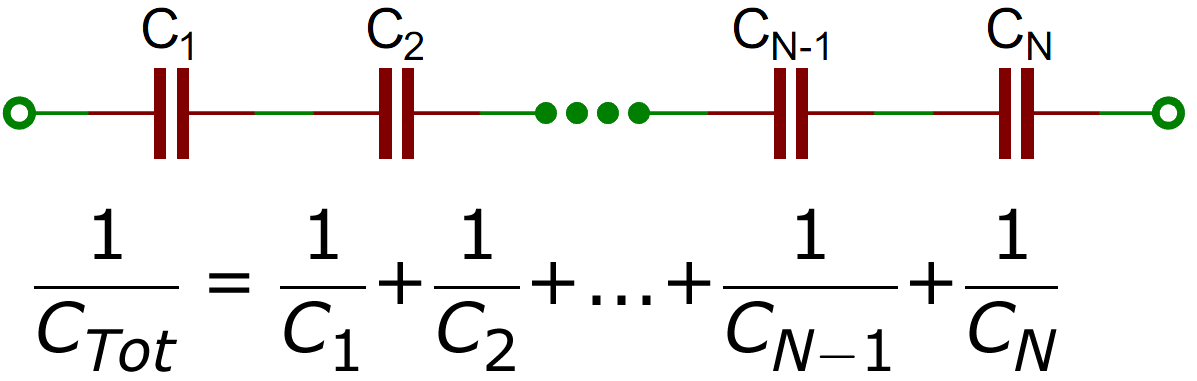 Capacitors in series formula
